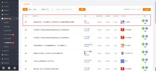 吃瓜视频怎么设置封面,打造吸睛效果的小技巧  第2张